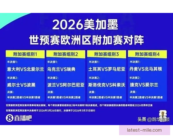 2026世界杯官方宣布决赛前夕举办全球球迷足球论坛共襄盛举